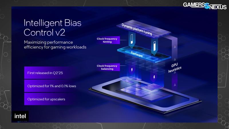 Intel's New GPU: Xe3 Architecture Changes, Handheld Gaming CPUs, & XeSS3